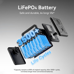 Flashfish T200 153.6Wh 200W Portable Power Station LiFePO4 Solar Generator New