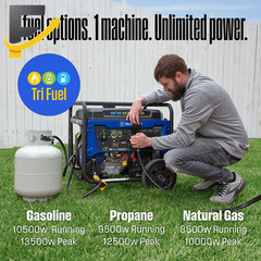 Westinghouse 13500 Peak Watt Tri-Fuel Home Backup Portable Generator Remote US