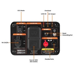 2350W Inverter Generator for Extreme Weather Emergencies, 15 Amps Output