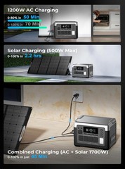 OUKITEL 1024Wh/1800W LiFePO4 Power Station, Solar Generator for Home & Camping