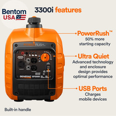 3,300-Watt Gas Powered Portable Inverter Generator – Lightweight and Compact – U