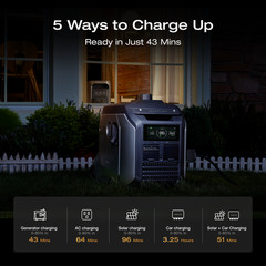 EcoFlow DELTA 3 Max Plus 2048Wh Portable Power Station Extra Battery