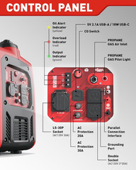 4500W Dual-Fuel Portable Inverter Generator for Home & RV Use
