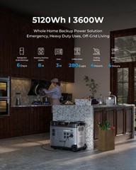 OUKITEL P5000 PRO 5120Wh Portable Power Station with 400W Solar Panel