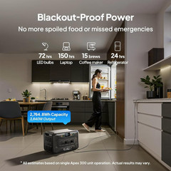 BLUETTI Apex 300+2B500K 13kWh Power Station for Whole Home Power-cut Backup