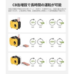 EENOUR 1.3kVA Portable Inverter Generator GS1800i-B Cassette Gas Type