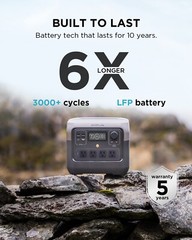 EcoFlow RIVER 2 Pro 768Wh Portable Power Station LFP Generator Refurbished