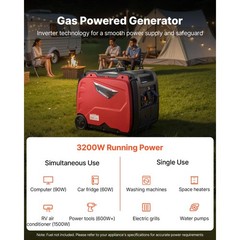 Uimoso 4200W Max 212cc 4-stroke Portable Gasoline Inverter Generator CO Detect