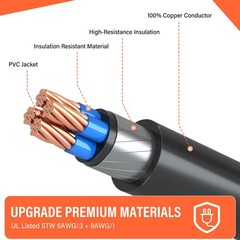 Welluck 25Ft Power Cord Inlet Kit Temporary Connector Cable 50Amp Generator