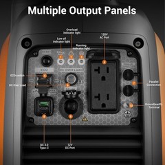 2800W Quiet Gas-Powered Inverter Generator Home Use Camping RV 40Lbs Non-Battery