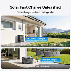 BLUETTI Apex 300 2764.8Wh 3840W Portable Power Station LFP Battery for Backup