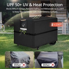 QH.HOME Waterproof Generator Cover 26x20x20 26″(L) x 20″(W) x 20″(H), Black