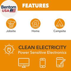 2700 Watt Portable Inverter Generator, Dual Fuel Gasoline & Propane, CO Sensor,