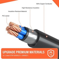 25FT 50Amp Generator Power Cord Inlet Box NEMA 14-50P to SS2-50R & Weatherproof