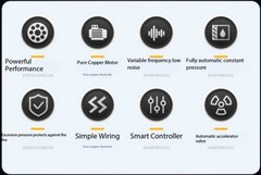 Smart Inverter Gasoline Generators for Electric Vehicle Range Extenders