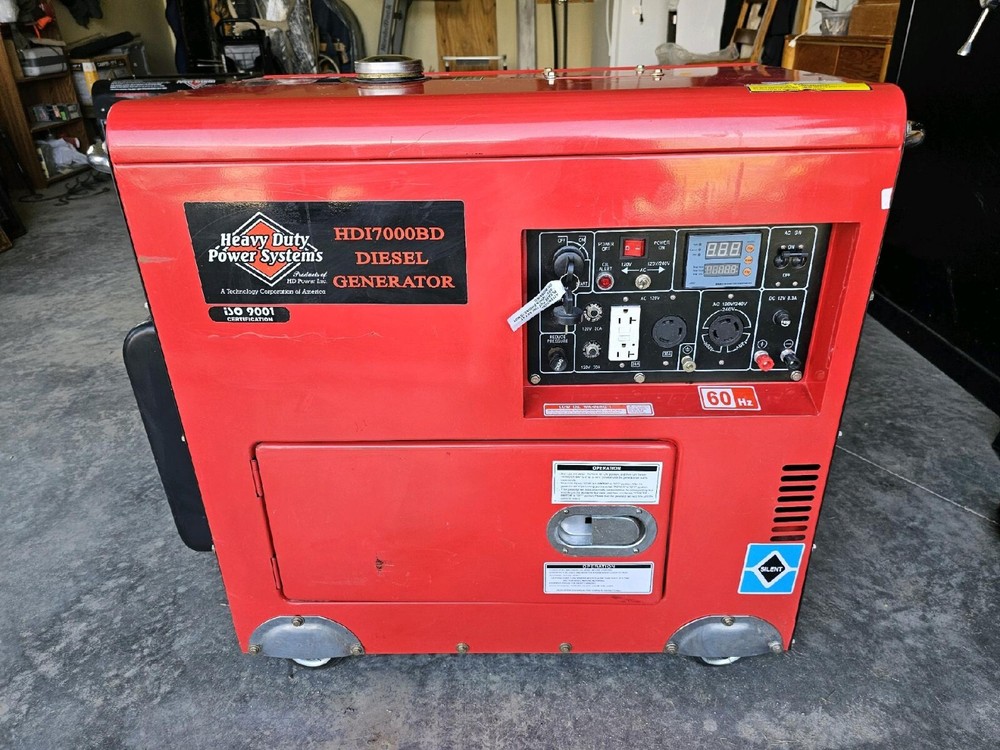 generator
