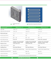 PEM Series Electrolytic Hydrogen Generator PEM-TSS-SG-1.6 Room Temperature Type
