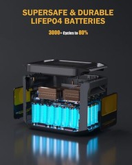VTOMAN FlashSpeed 1500 Power Station+Extra Battery 3096Wh+200W Panel Refurbished