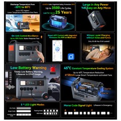 OSCAL PowerMax 6000W Portable Power Station 3600Wh + Extra Battery Solar Panel