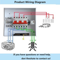 100A Generator Transfer Switch, Manual 120/240V, 24000W…