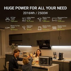ALLPOWERS 2500W Portable Solar Generator Power Station 100W Foldable Solar Panel
