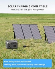 Portable Power Station 192Wh Outdoor Generator with AC Outlet 100W(200W Surge)