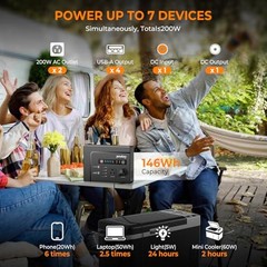 Portable Power Station 200W, 146Wh Portable Solar Generator Black (200W)