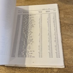 Coleman Powermate Repair Price List For Electric Generators & Pressure Washers