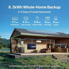 BLUETTI Apex 300+Hub D1 2764Wh LFP Portable Power Station Generator for RV