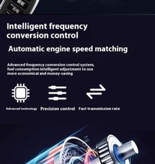 Vehicle-mounted Small Manual Withdrawal Silent Gasoline Parking Generator