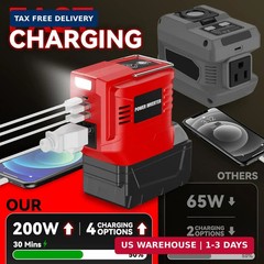 200W Power Inverter for Milwaukee, DC 20V to AC 110V Inverter, Portable