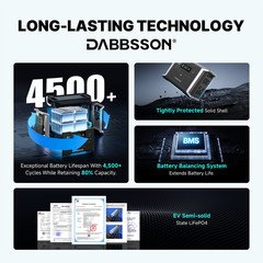 Dabbsson 1200W 1330Wh Power Station Camping with 2x Folding Solar Panel 210W