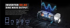 Portable Power Station 300W, 296Wh Battery, Type-C, Flashlight, Solar Charging
