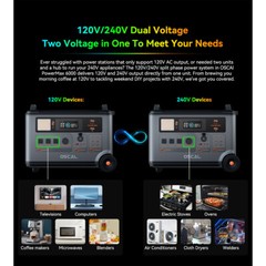 OSCAL PowerMax 6000W Portable Power Station 3600Wh + Extra Battery Solar Panel