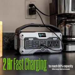 Igen400S 400 Watt, 183Wh Portable Power Station and Solar Generator with LED and