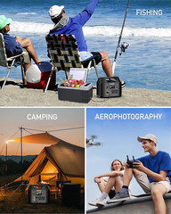 Portable Power Station 80000Mah, 256Wh Lifepo4 (LFP) Battery, 110V AC/DC 65W/US