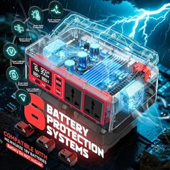 350W Power Station Compatible with Milwaukee: Portable Generator DC 18V to AC 1