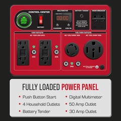 13,000W 500Cc Tri Fuel Portable Generator – Remote Electric Start, Whole Home