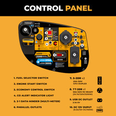 Firman WH03348 Electric Start 120V with Power Cord and Cover 4000 Starting / 320