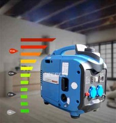 HS2000T 3.2L Portable Car Gasoline Generator 220V Electric DC Inverter Generator