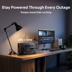 BLUETTI Elite 100 V2 1024Wh 1800W Portable Power Station for Road Trip Backup