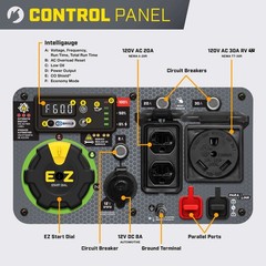201154R- Champion 4650W Inverter with CO Shield® – REFURBISHED
