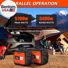 3800W Lightweight Portable Inverter Generator with Clean Power for Home, Camping
