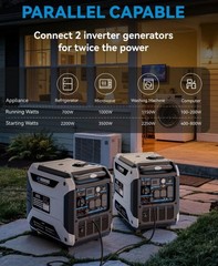 Portable 6500W Gas LPG EPA 4 Stroke Engine Parallel Capable Inverter Generator💡