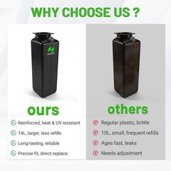 Hydraulic Oil Reservoir Tank (14L Black) Compatible with Rotary/Forward/Direc