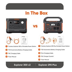 Jackery JE-300C Explorer 300v2 Auto Kit Portable Power Station, 288Wh Capacity,