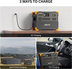 2Pcs PECRON E3600LFP 3600W Portable Power Stations 3072Wh with 240V Connect Box