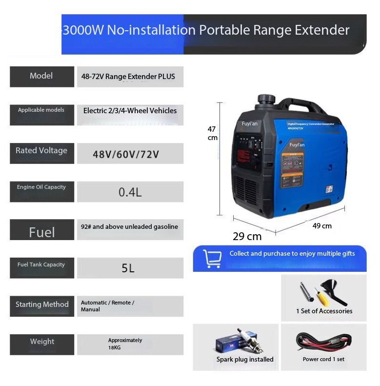 Range-extender Generator for Three- and Four-wheeled Electric Vehicles