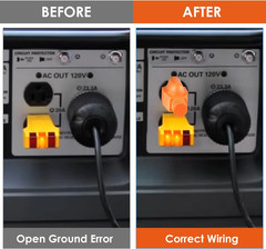 Neutral Ground Bonding Plug for Portable Inverter Generator, Generator Plug with