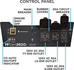 Westinghouse WGen3600c 4,650W Portable RV Ready Gas Powered Generator, CO Sensor